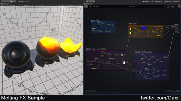 Unity urp shader. Amplify Shader Editor. Amplify Shader Editor Unity. Amplify Shader Contour Юнити. Картинки Unity Asset – Amplify Shader Editor.