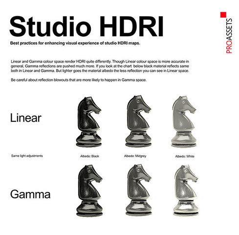 silkypix developer studio pro 5 test silkypix developer studio pro 5 test