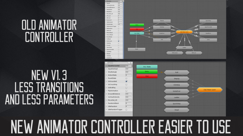 Third Person Controller Basic Locomotion Template Unity Asset