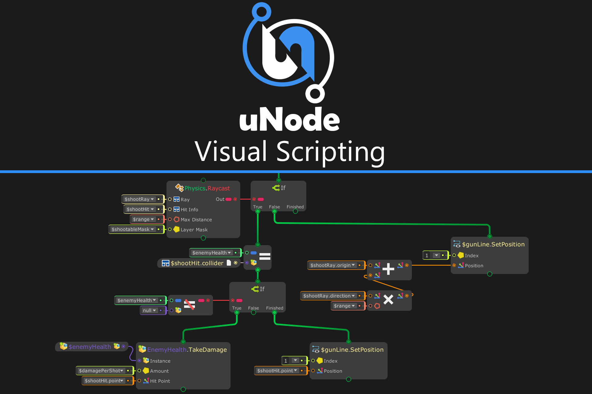 Xnode